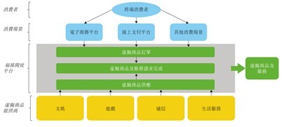新股前瞻 | 福祿控股 短期業(yè)績爆發(fā)與長期定價(jià)風(fēng)險(xiǎn)的對(duì)壘